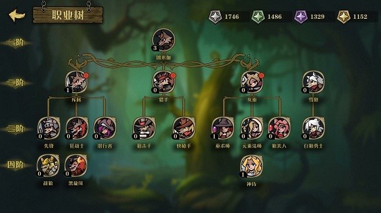 狼人烏托邦游戲 v2.83 安卓版 0