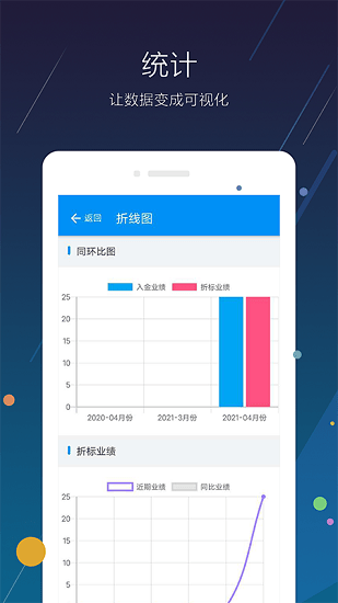 匯宜佳最新版 v1.0.9 安卓版 1