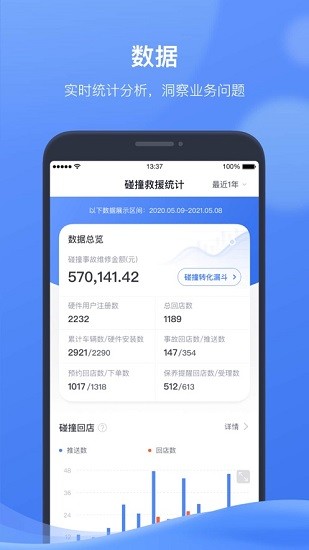 凱勵程crm官方版 v1.6.2 安卓版 2