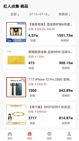 紅人點(diǎn)集數(shù)據(jù) v1.3.7 官方安卓版 2
