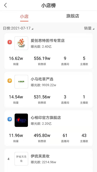 紅人點(diǎn)集數(shù)據(jù) v1.3.7 官方安卓版 1