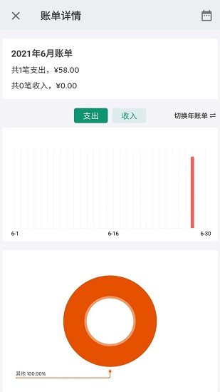 記錄星球 記錄app