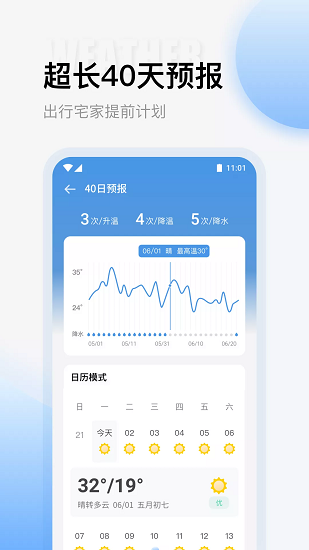 云彩天氣預報0