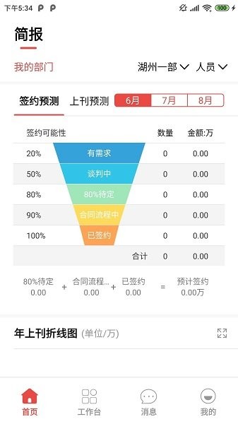 區(qū)客crm安卓下載