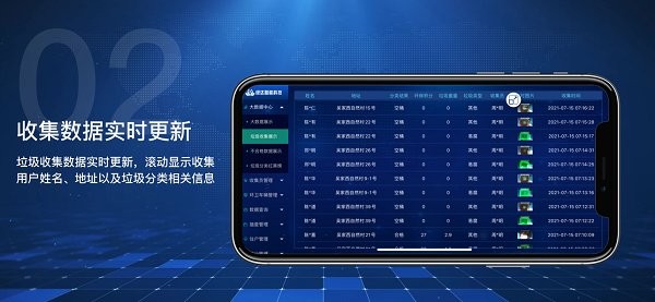 綠達(dá)云平臺(tái)官方版 v1.0.4 安卓版 0