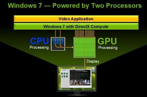 cuda9.0安裝win10版 v9.0.176 離線安裝版 1