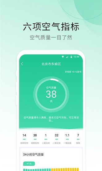 冷暖天氣預(yù)報2