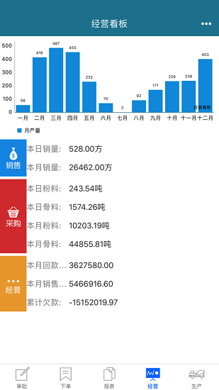 云砼途手持終端 v1000.96.190507.177b171 安卓版 0
