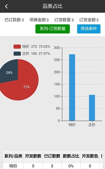 桃行訂貨會安卓版
