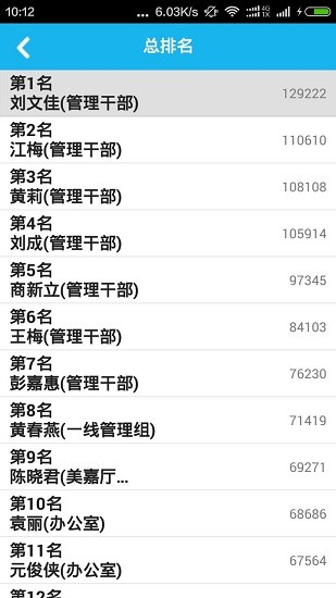 員工積分下載