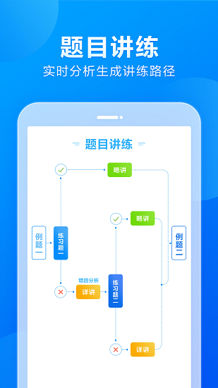 小馬ai課初中app v1.0.1 安卓版 3