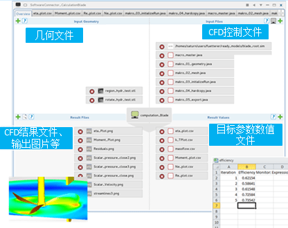 caeses軟件(渦輪葉片建模) v4.4.2 中文版 0