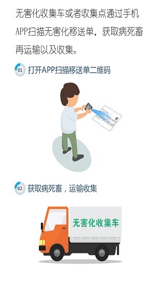養(yǎng)殖365獸醫(yī)版(保險(xiǎn)公司版) v1.6.3 安卓版 2