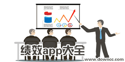 績效app哪個好?績效軟件有哪些?績效考核app下載