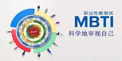 性格測試軟件