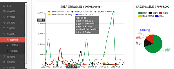 優(yōu)農(nóng)幫電腦版下載