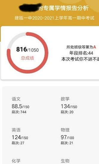 分?jǐn)?shù)api軟件 v1.8 安卓版 1