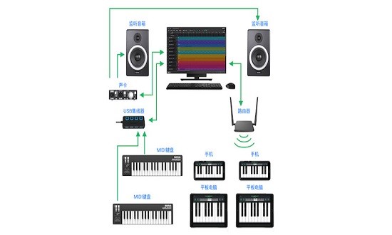 音蟲soundbug手機版 v1.0 安卓版 2