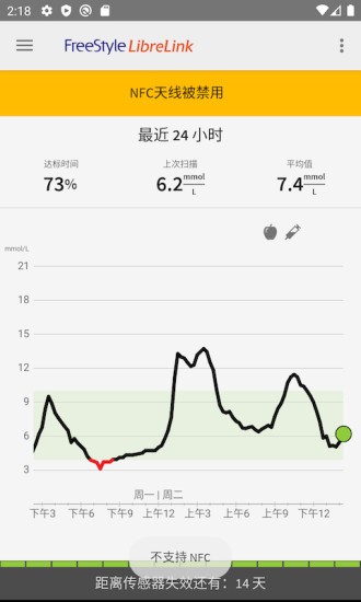 librelink安卓版