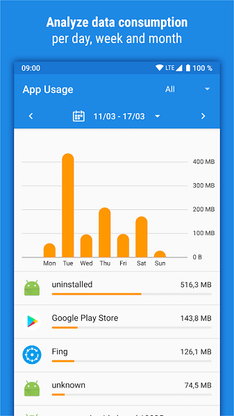 traffic monitor漢化版 v11.5.0 最新版 0