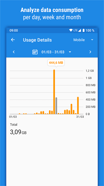 traffic monitor漢化版 v11.5.0 最新版 1