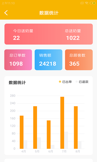 竹醇速達(dá)app v1.0.0 安卓版 0