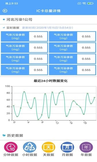 維禾環(huán)境控app