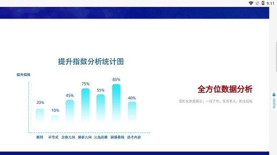 智慧咨詢室三陶