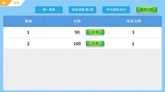 美德少年家長(zhǎng)端 v1.0.4 安卓版 0