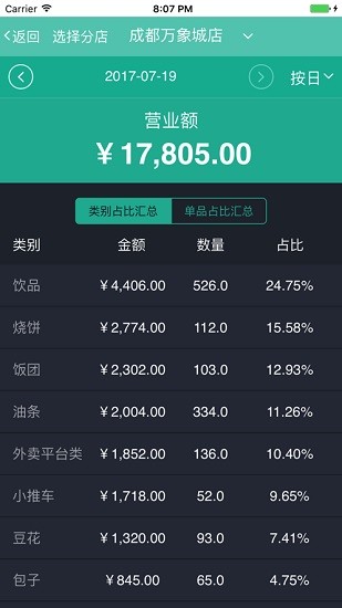 多維管店易安卓系統(tǒng) v1.5 手機(jī)版 1