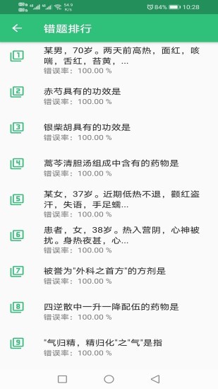 中醫(yī)針灸學(xué)主治醫(yī)師題 v1.2.4 最新版 2