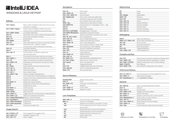 idea2021下載