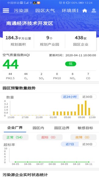 匯環(huán)環(huán)境監(jiān)控預(yù)警 v1.9.6 安卓版 2