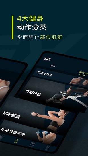 wondercoreflexcycle