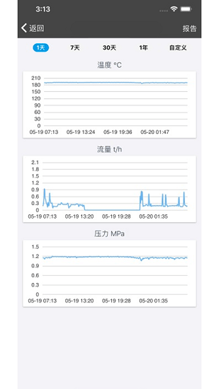 無錫供熱app