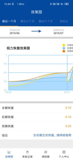 博視源app0