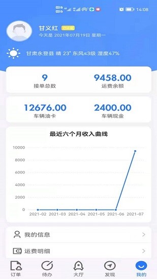 應用截圖