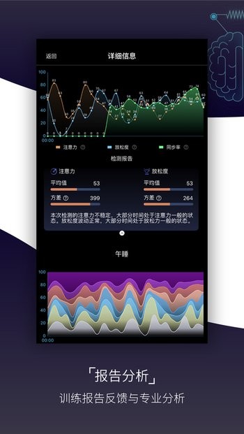 基礎(chǔ)檢測軟件 v2.1.6 安卓版 3