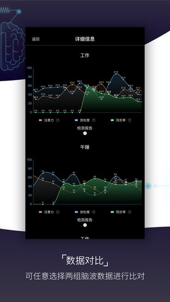 基礎(chǔ)檢測軟件
