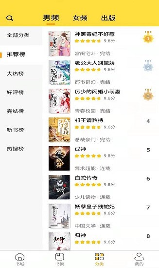 蜜糖小說(shuō)全文免費(fèi)閱讀 v1.0.0 安卓版 1