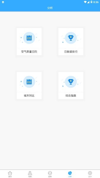 陜西空氣質(zhì)量 v1.0.9 安卓版 3