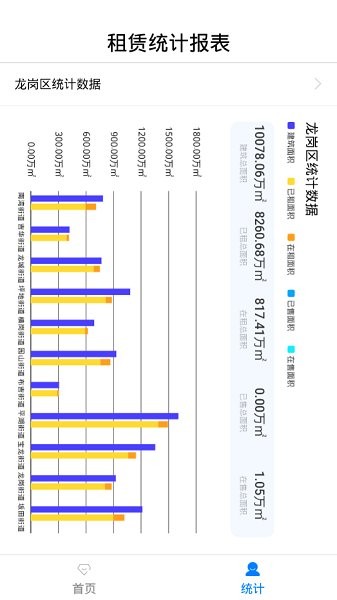 龍崗產(chǎn)業(yè)空間服務(wù)平臺 v1.1.68 安卓版 1