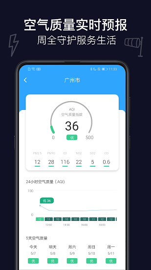麻雀天氣app1