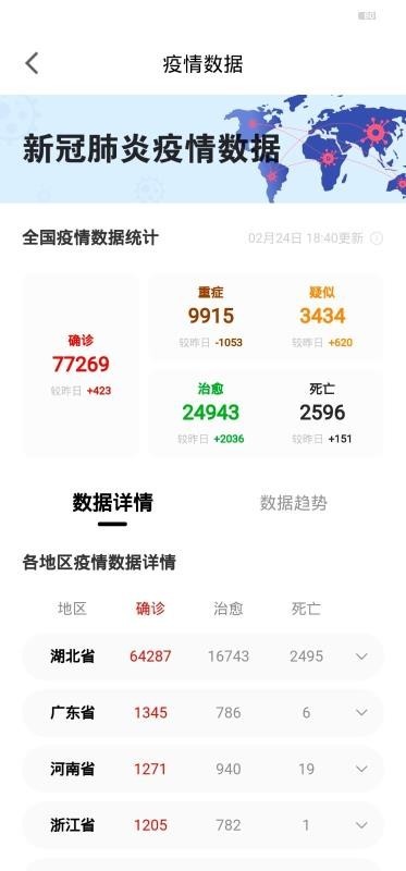 疫評測app下載