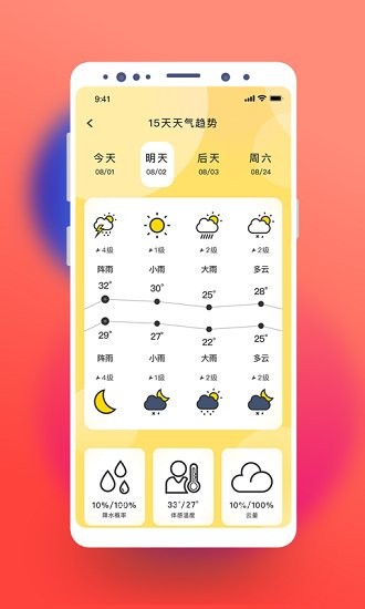 極簡桌面天氣 v1.0.0 安卓版 1