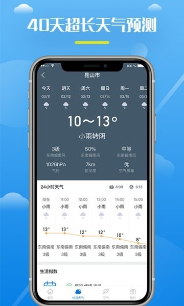 全民天氣王紅包版 v2.0.2 安卓版 3