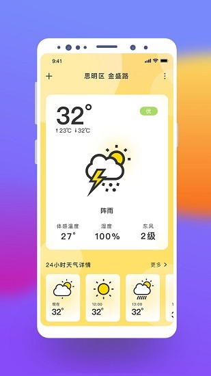 貓咪天氣預報1