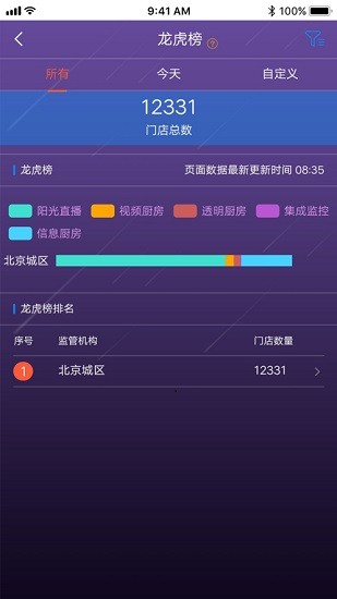 北京陽光餐飲app監(jiān)控 v6.308.76 官方安卓版 3