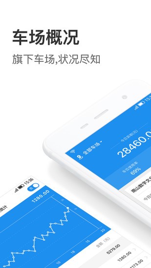 艾潤大掌柜 v3.25.0 安卓版 1