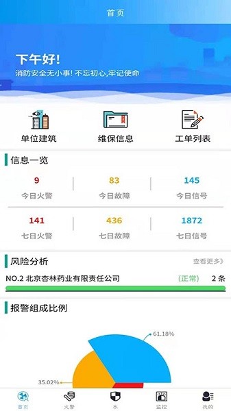 勵拓新安智慧消防服務平臺 v1.2.14 安卓版 1